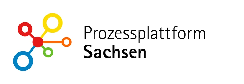 Darstellung Schema Prozessplattform